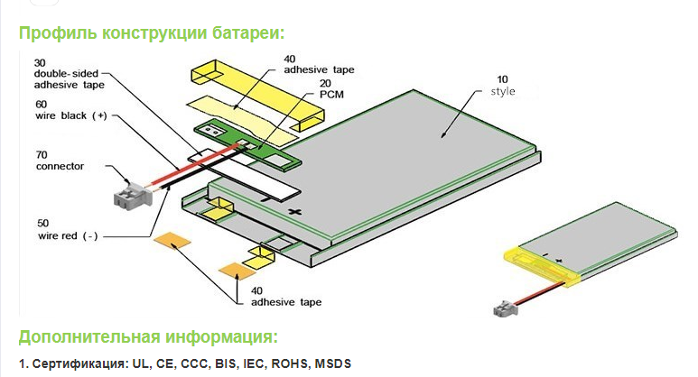 Защита встроенная в устройство. Литий-полимерный аккумулятор строение. Конструкция литий полимерных аккумуляторов. Конструкция Lipo аккумулятора. Литиево полимерный аккумулятор схема.